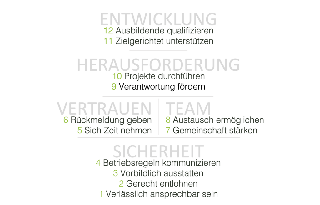 Pyramide_IfA_weiss