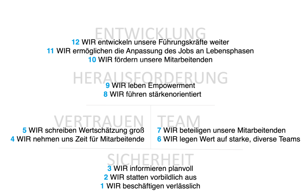 Pyramide_IfGA_weiss